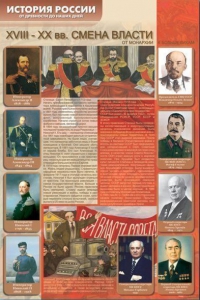 Стенды "История России в лицах" - fgospostavki.ru - Вологда