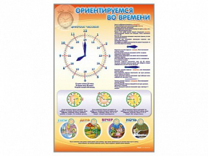 Стенд "Ориентируемся во времени" Вариант 1 - fgospostavki.ru - Вологда