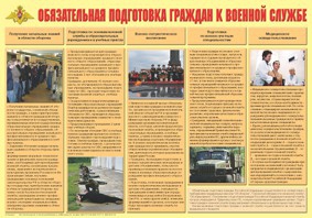 Плакат "Обязательная подготовка граждан к военной службе" - fgospostavki.ru - Вологда