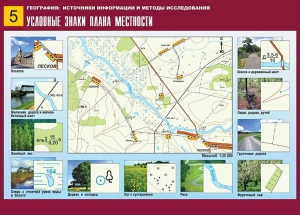 Таблица демонстрационная "Условные знаки плана местности" (винил 70*100) - fgospostavki.ru - Вологда