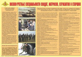 Плакат "Военно-учетные специальности солдат, матросов, сержантов и старшин" - fgospostavki.ru - Вологда