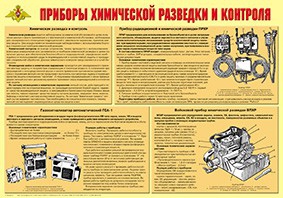 Плакат "Приборы химической разведки и контроля" - fgospostavki.ru - Вологда