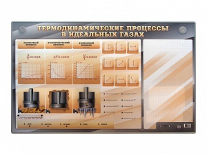 Электромеханический стенд "Термодинамические процессы в идеальных газах" с маркерными полями - fgospostavki.ru - Вологда