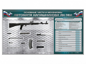Электрифицированный стенд "Основные части и механизмы автомата Калашникова АК-74М" с полноразмерными, оригинальными макетами деталей и механизмов под стеклом - fgospostavki.ru - Вологда