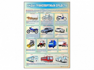Стенд "Виды транспортных средств" - fgospostavki.ru - Вологда