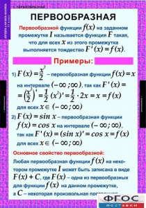 Комплект таблиц. Алгебра и начала анализа 11 класс. - fgospostavki.ru - Вологда