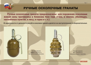 Комплект плакатов "Ручные гранаты" - fgospostavki.ru - Вологда