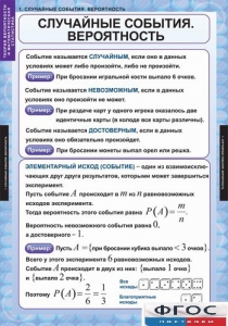 Комплект таблиц. Теория вероятностей и математическая статистика. - fgospostavki.ru - Вологда