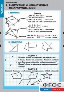 Комплект таблиц. Математика. Многоугольники. - fgospostavki.ru - Вологда