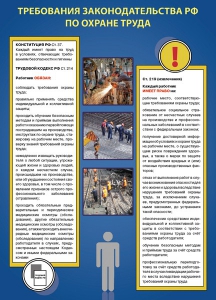 Комплект плакатов "Охрана труда на объекте" - fgospostavki.ru - Вологда