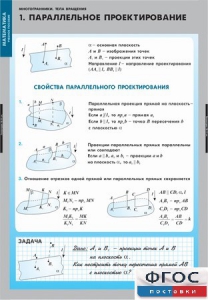Комплект таблиц. Математика. Многогранники. Тела вращения. - fgospostavki.ru - Вологда