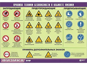 Таблица демонстрационная "Правила техники безопасности в кабинете физики" (винил 100x140) - fgospostavki.ru - Вологда