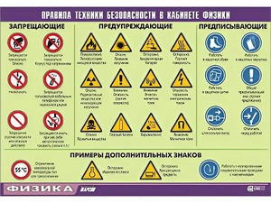 Таблица демонстрационная "Правила техники безопасности в кабинете физики" (винил 70x100) - fgospostavki.ru - Вологда