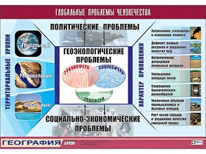 Таблица демонстрационная "Глобальные проблемы человечества" (винил 100*140) - fgospostavki.ru - Вологда