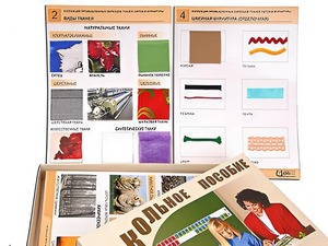 Коллекция промышленных образцов тканей, ниток и фурнитуры - fgospostavki.ru - Вологда
