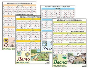 Фенологический календарь - fgospostavki.ru - Вологда