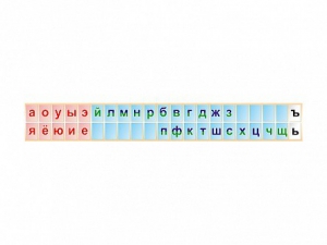 Стенд-лента "Буквы" - fgospostavki.ru - Вологда