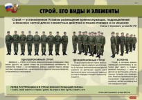 Комплект плакатов "Строевая подготовка" - fgospostavki.ru - Вологда