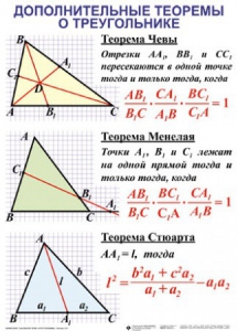 Комплект таблиц Треугольники (19 таблиц) - fgospostavki.ru - Вологда