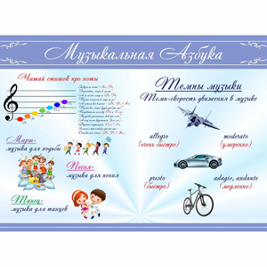 Стенд "Музыкальная азбука" - fgospostavki.ru - Вологда