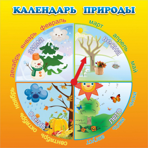 Стенд "Календарь природы" 0.5x0.5 - fgospostavki.ru - Вологда