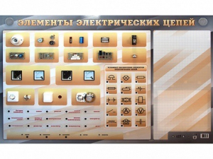 Наглядно-демонстрационный светодинамический стенд "Элементы электрических цепей" с маркерными полями - fgospostavki.ru - Вологда