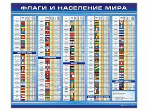 Стенд "Флаги и население мира" - fgospostavki.ru - Вологда