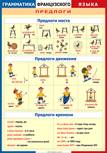 Таблица "Грамматика французского языка. Предлоги" (100х140 сантиметров, винил) - fgospostavki.ru - Вологда
