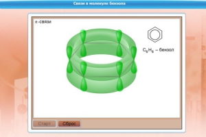 Интерактивные курсы. Химия 8 класс. Базовый. - fgospostavki.ru - Вологда