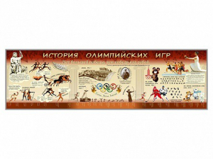 Настенное полотно "История Олимпийских игр" - fgospostavki.ru - Вологда