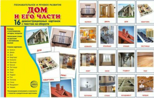 Демонстрационные карточки "Дом и его части" - fgospostavki.ru - Вологда
