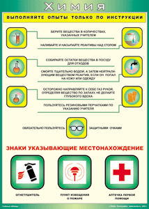 Таблица "Выполняйте опыты только по инструкции" (100х140 сантиметров, винил) - fgospostavki.ru - Вологда