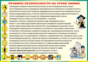 Таблица "Правила безопасности на уроке химии" (100х140 сантиметров, винил) - fgospostavki.ru - Вологда