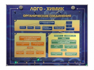 Комбинированный модульный комплекс "Лого-химик" - fgospostavki.ru - Вологда