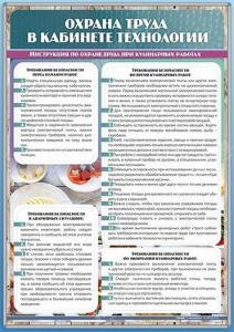 Стенд "Охрана труда в кабинете технологии" - fgospostavki.ru - Вологда