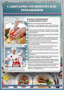 Стенд "Санитарно-гигиенические требования" - fgospostavki.ru - Вологда