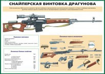 Комплект плакатов "Огневая подготовка" (10 плакатов) - fgospostavki.ru - Вологда