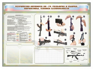 Стенд-уголок маркерный "Техника безопасности. Устройство, сборка и разборка автомата АК-74. Нормативы" - fgospostavki.ru - Вологда