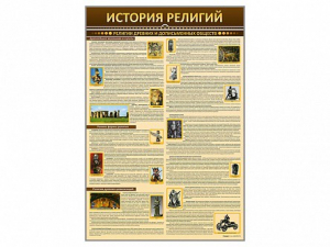 Стенды "История религий" - fgospostavki.ru - Вологда