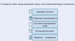 Интерактивные курсы. Русский язык 7 класс . Базовый. - fgospostavki.ru - Вологда