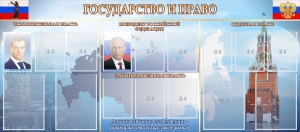 Стенд "Государство и право" - fgospostavki.ru - Вологда