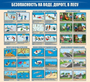 Стенд "Безопасность на воде, дороге, в лесу" - fgospostavki.ru - Вологда