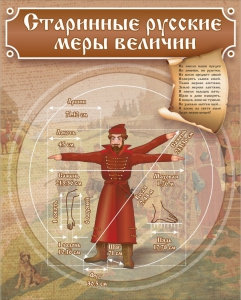 Стенд "Старинные русские меры величин" - fgospostavki.ru - Вологда