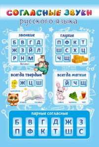 Стенд "Согласные русского языка" - fgospostavki.ru - Вологда