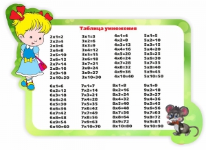 Стенд резной "Таблица умножения" Вариант 3 - fgospostavki.ru - Вологда