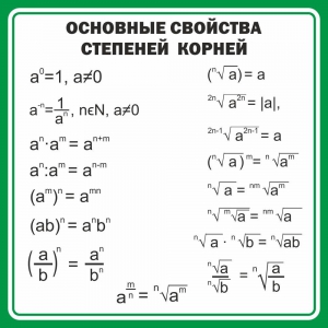 Стенд "Основные свойства степеней корней" - fgospostavki.ru - Вологда