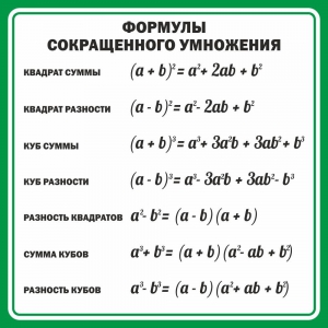 Стенд "Формулы сокращенного умножения" Вариант 2 - fgospostavki.ru - Вологда