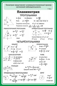 Стенд "Планиметрия" - fgospostavki.ru - Вологда