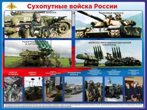 Стенд "Сухопутные войска России" - fgospostavki.ru - Вологда