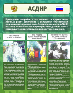 Стенд "Чрезвычайные ситуации техногенного, военного, природного характера" Вариант 1 - fgospostavki.ru - Вологда